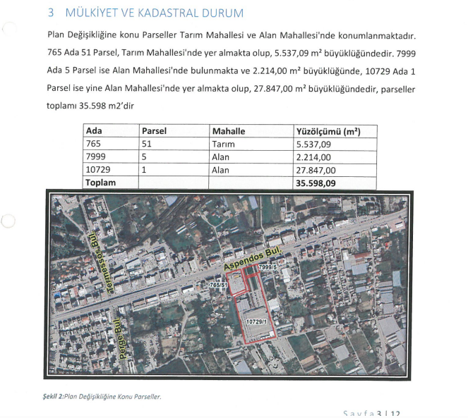 Koçtaş Plan Açıklama Raporu Kadastral Durum