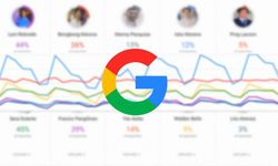 Türkiye bu yıl google'a en çok ne sordu?