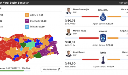 Seçim sonuçlarına şaşırdınız mı?