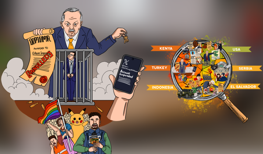 "Bir çomak da CIVICUS’tan!.."